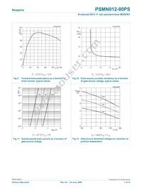 PSMN012-80PS Datasheet Page 7