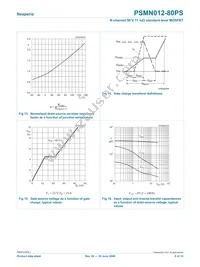 PSMN012-80PS Datasheet Page 8