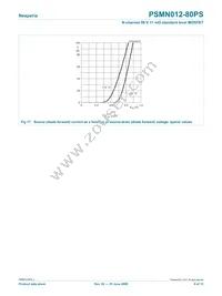 PSMN012-80PS Datasheet Page 9