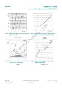 PSMN013-100BS Datasheet Page 8