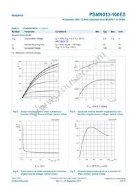 PSMN013-100ES Datasheet Page 6