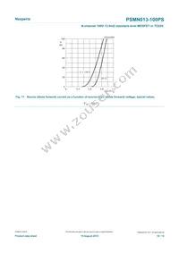 PSMN013-100PS Datasheet Page 10