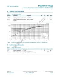 PSMN013-100XS Datasheet Page 5