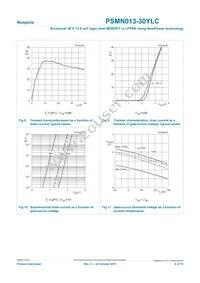 PSMN013-30YLC Datasheet Page 8