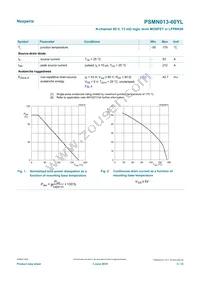 PSMN013-60YLX Datasheet Page 3