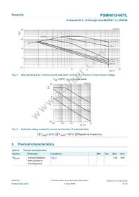 PSMN013-60YLX Datasheet Page 4