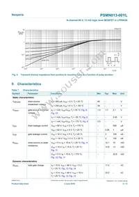 PSMN013-60YLX Datasheet Page 5
