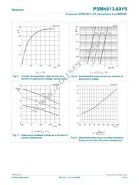 PSMN013-80YS Datasheet Page 7