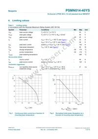 PSMN014-40YS Datasheet Page 3