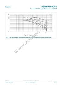 PSMN014-40YS Datasheet Page 4