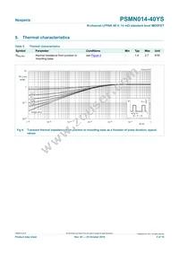 PSMN014-40YS Datasheet Page 5