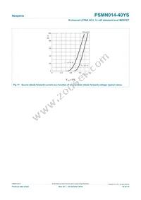 PSMN014-40YS Datasheet Page 10