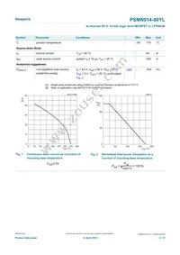 PSMN014-80YLX Datasheet Page 3