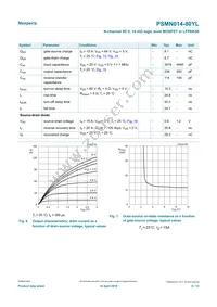 PSMN014-80YLX Datasheet Page 6