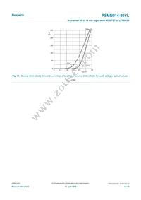 PSMN014-80YLX Datasheet Page 9