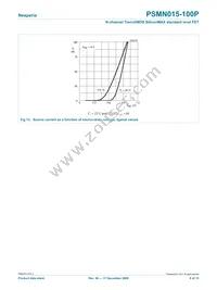 PSMN015-100P Datasheet Page 8