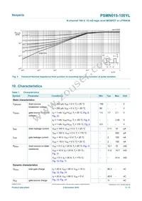 PSMN015-100YLX Datasheet Page 5