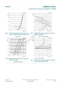 PSMN015-100YLX Datasheet Page 7