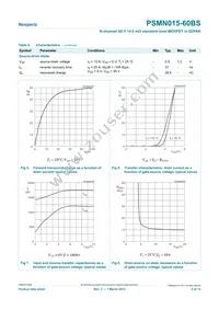 PSMN015-60BS Datasheet Page 6