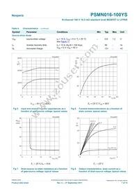 PSMN016-100YS Datasheet Page 7