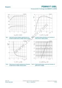 PSMN017-30BL Datasheet Page 7