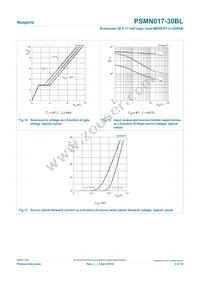 PSMN017-30BL Datasheet Page 9