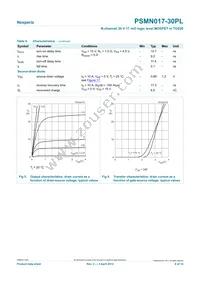 PSMN017-30PL Datasheet Page 6