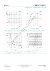 PSMN017-30PL Datasheet Page 7