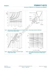 PSMN017-60YS Datasheet Page 9