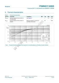 PSMN017-80BS Datasheet Page 4