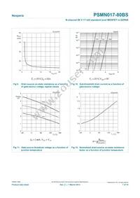 PSMN017-80BS Datasheet Page 7