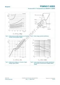 PSMN017-80BS Datasheet Page 8