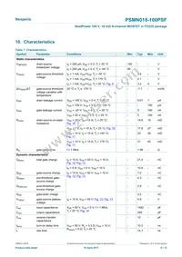PSMN018-100PSFQ Datasheet Page 6
