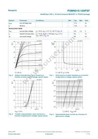 PSMN018-100PSFQ Datasheet Page 7