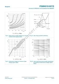 PSMN018-80YS Datasheet Page 9