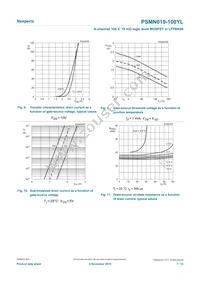 PSMN019-100YLX Datasheet Page 7