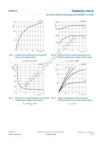 PSMN020-100YS Datasheet Page 7