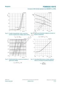 PSMN020-100YS Datasheet Page 8