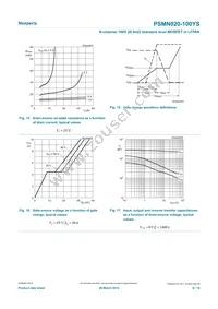 PSMN020-100YS Datasheet Page 9