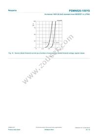 PSMN020-100YS Datasheet Page 10