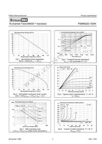 PSMN020-150W Datasheet Page 3