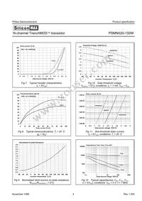 PSMN020-150W Datasheet Page 4