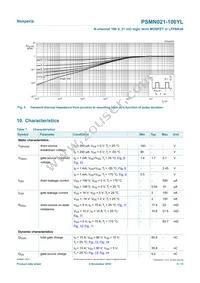 PSMN021-100YLX Datasheet Page 5