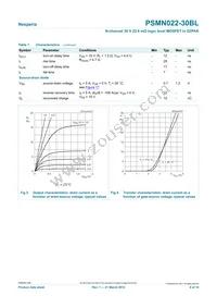 PSMN022-30BL Datasheet Page 6