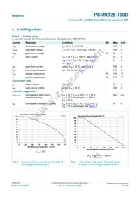 PSMN025-100D Datasheet Page 3