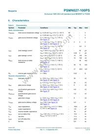 PSMN027-100PS Datasheet Page 5