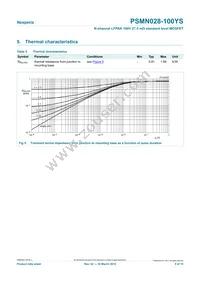 PSMN028-100YS Datasheet Page 5