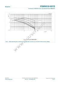 PSMN030-60YS Datasheet Page 4