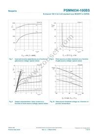 PSMN034-100BS Datasheet Page 7