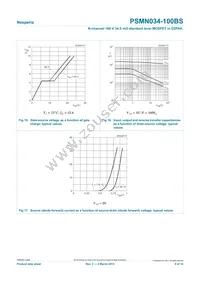 PSMN034-100BS Datasheet Page 9